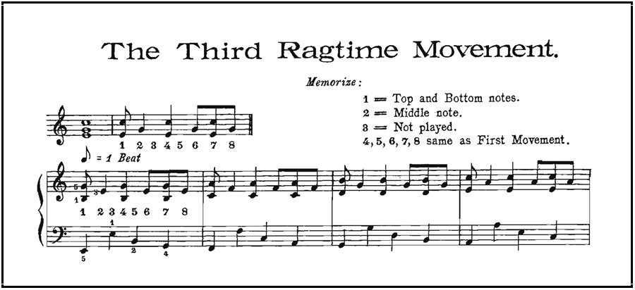 Example from
                        Christensen's manual of third "rag-time
                        movement" or pattern
